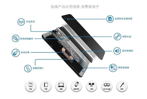 智慧芽赋能移动天线龙头 以专利技术引领行业突围